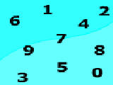 Mathematics training