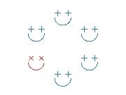 Play Roulette King now